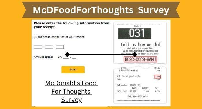 McDFoodForThoughts Survey